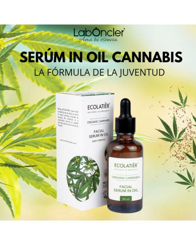 Serum cannabis