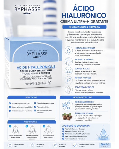 Crema ácido hialuronico BYPHASSE